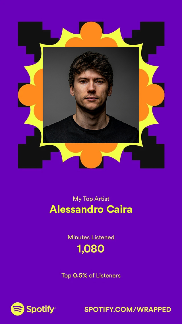 Alessandro-Caira-Spotify -wrapped